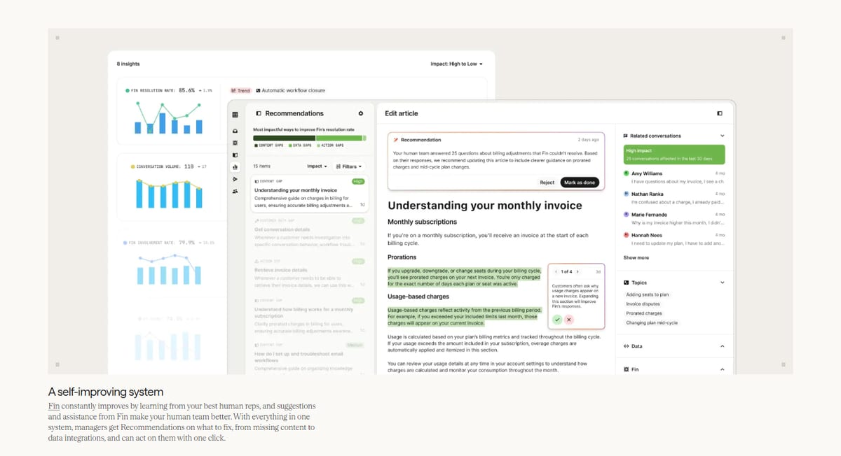 Intercom AI customer service platform