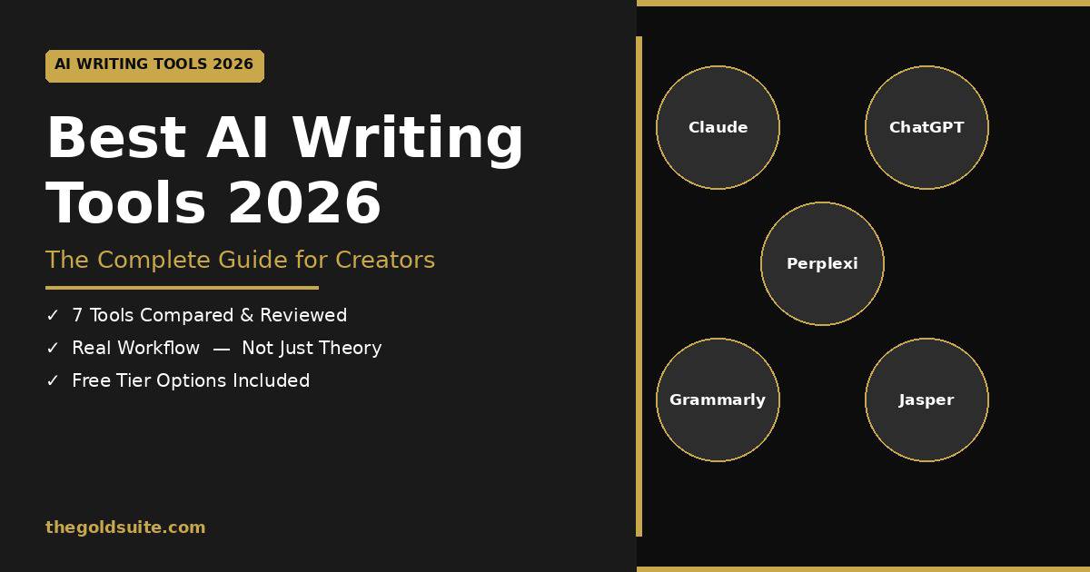 AI writing tools infographic for creators in 2026.